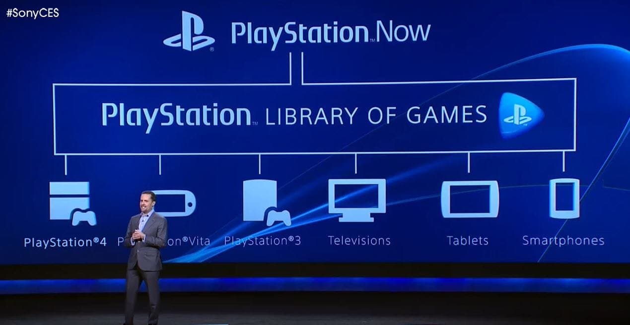 [CES2014] Sony anuncia Playstation Now, juega via streaming en diversos dispositivos