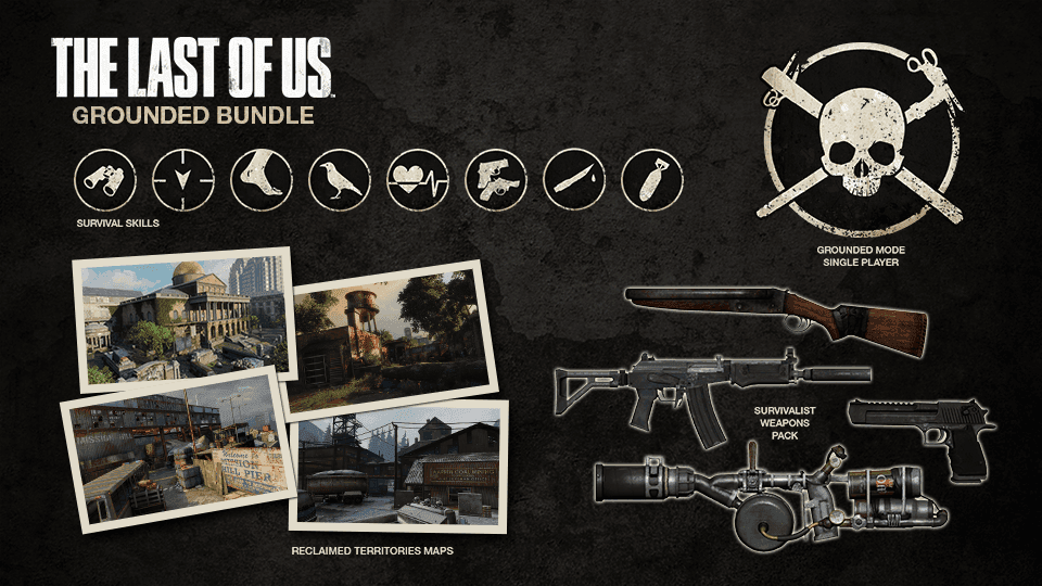 Trailer de Grounded. DLC para The Last of Us