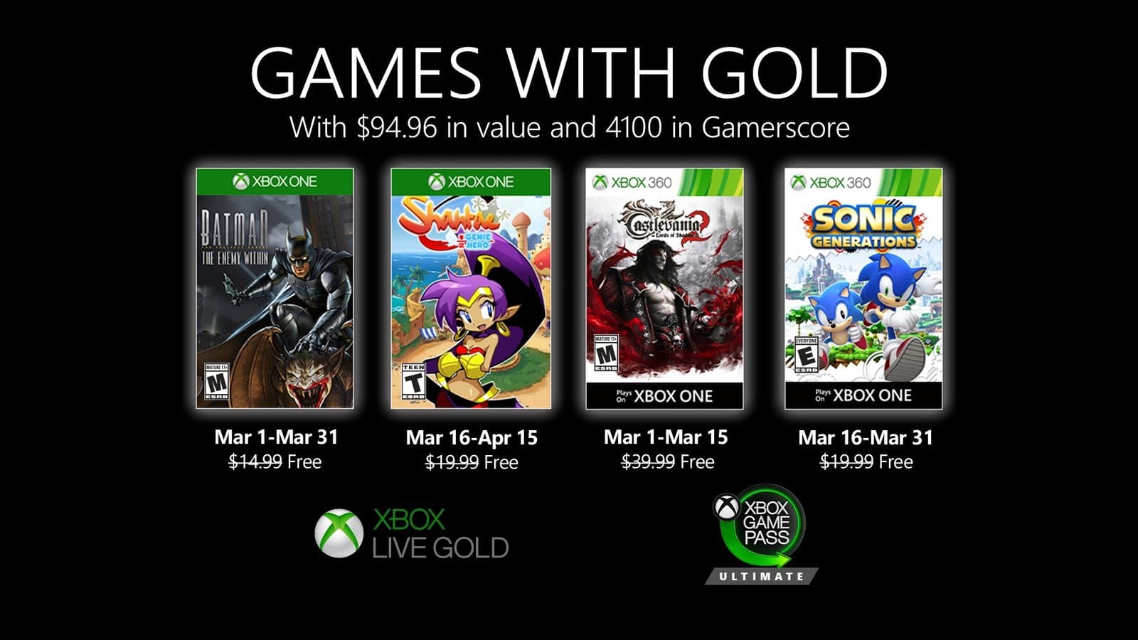Anunciado los Games with Gold de Marzo 2020