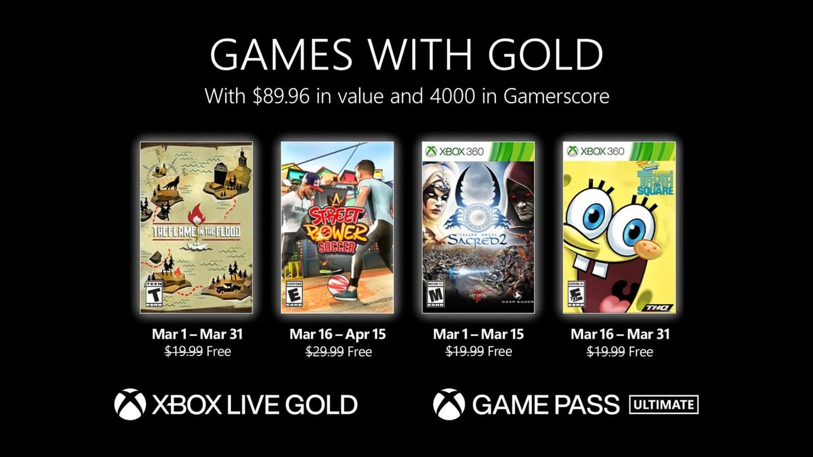 Revelados los Games with Gold de marzo 2022