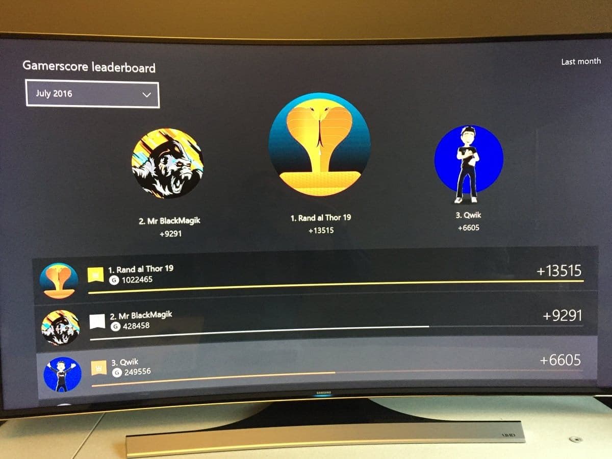 Un vistazo al nuevo Gamerscore Leaderboard del Xbox One
