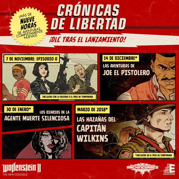 Bethesda revela las fechas de lanzamiento de las expansiones para Wolfenstein 2